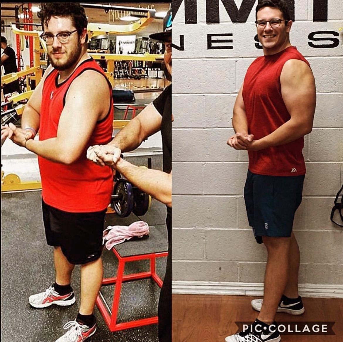 Transformation 12