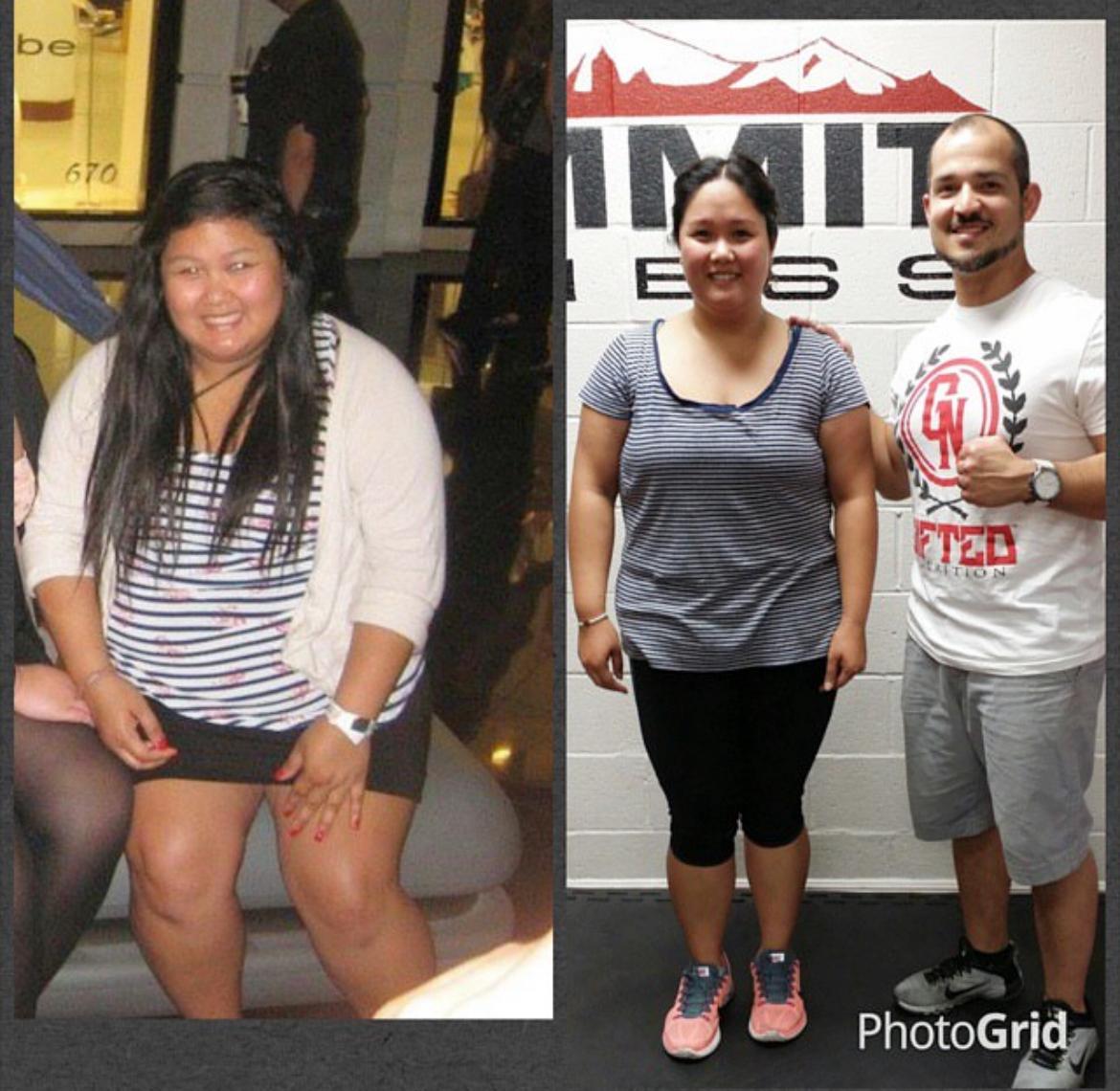 Transformation 21